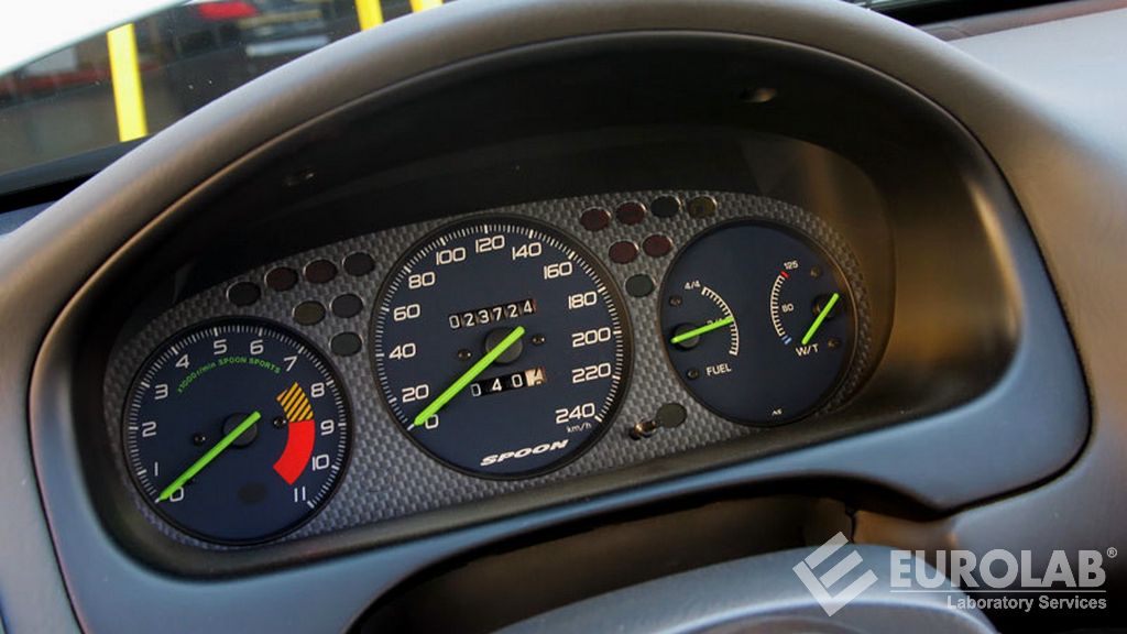 49 CFR 571.101 Kontroller ve Göstergeler (FSMVV 101)