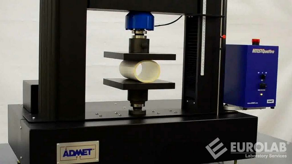 ASTM F1956 - ASTM F2062 Testleri