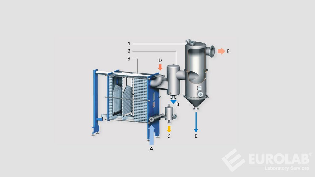 ASTM F331-13 항공우주 부품에서 추출한 용매 추출물의 비휘발성 잔류물에 대한 표준 시험 방법(플래시 증발기 사용)