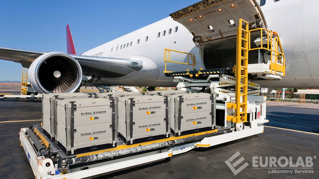 Spécification ATA SPEC 300 pour l'emballage des matériaux des compagnies aériennes