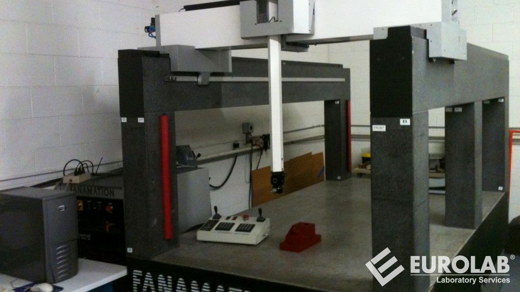 CMM, Analisi delle macchine di misura a coordinate