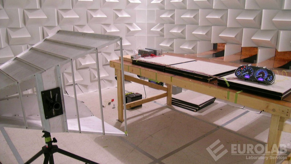 Akreditoj de Elektromagneta Kongrueco