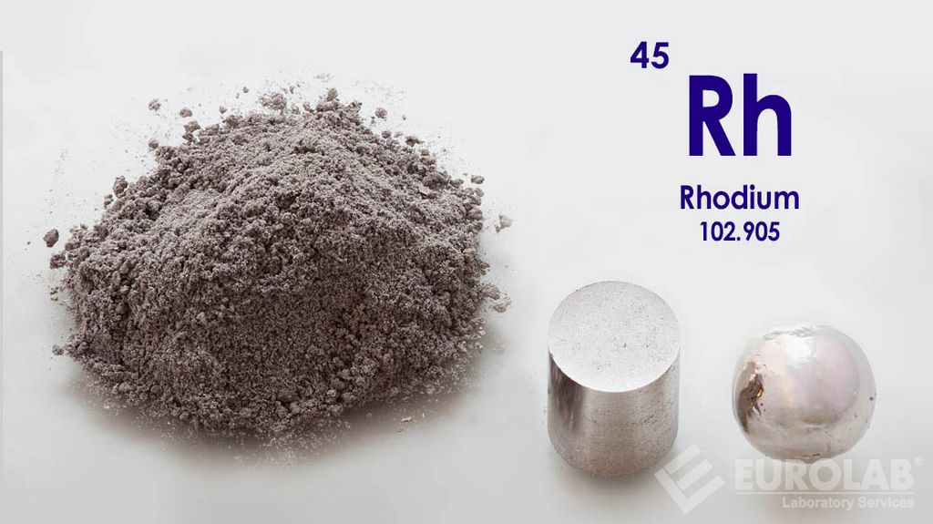 Analyse élémentaire - Rhodium (Rh)