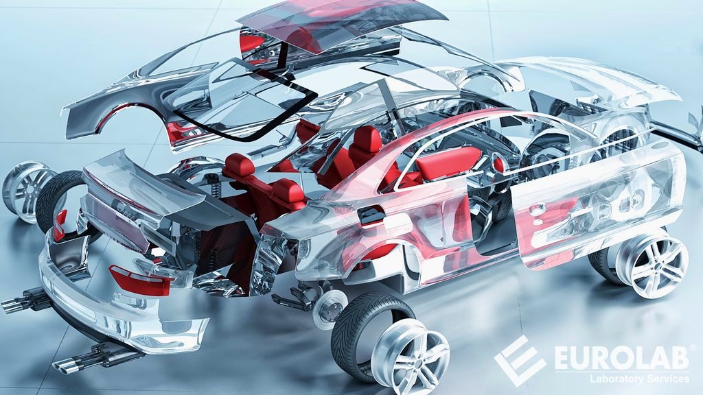 FORD FLTM BI 168-01 Şasi ve Dış Malzemelerin Tesadüfi Maruziyet İçin Sıvı Direnci