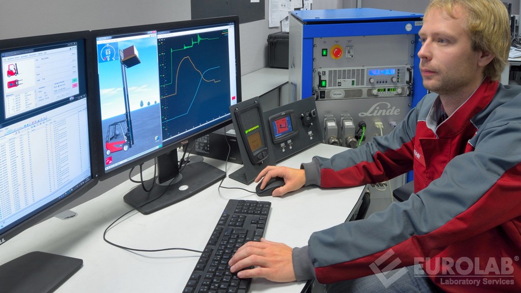 Sistemi di test per la simulazione HIL Sistemi di test per la simulazione HIL