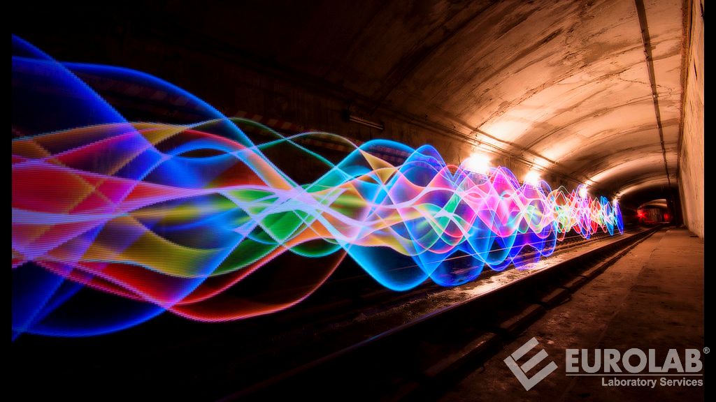 ISO 11451 Karayolu Taşıtları - Dar Bant Yayılan Elektromanyetik Enerjiden Kaynaklanan Elektriksel Bozulmalar İçin Taşıt Test Yöntemleri