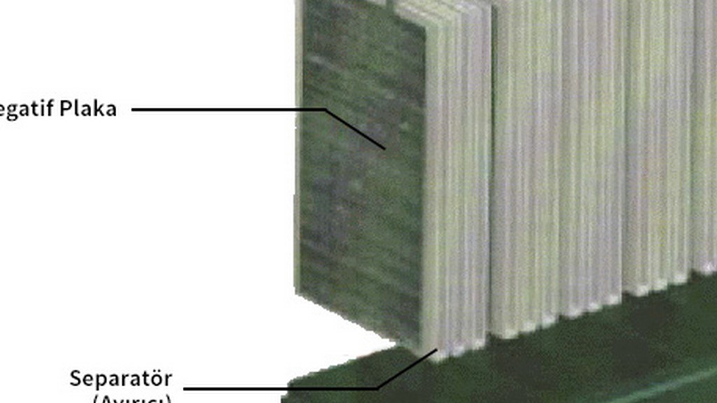 Specifiche militari MIL-B-62346D: batterie, stoccaggio - Piombo-acido (manutenzione ridotta)