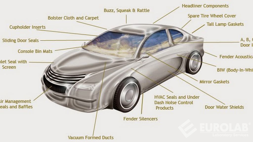  Kit de eliminación de limpiaparabrisas trasero de aluminio para  Honda impermeable accesorios de coche : Automotriz